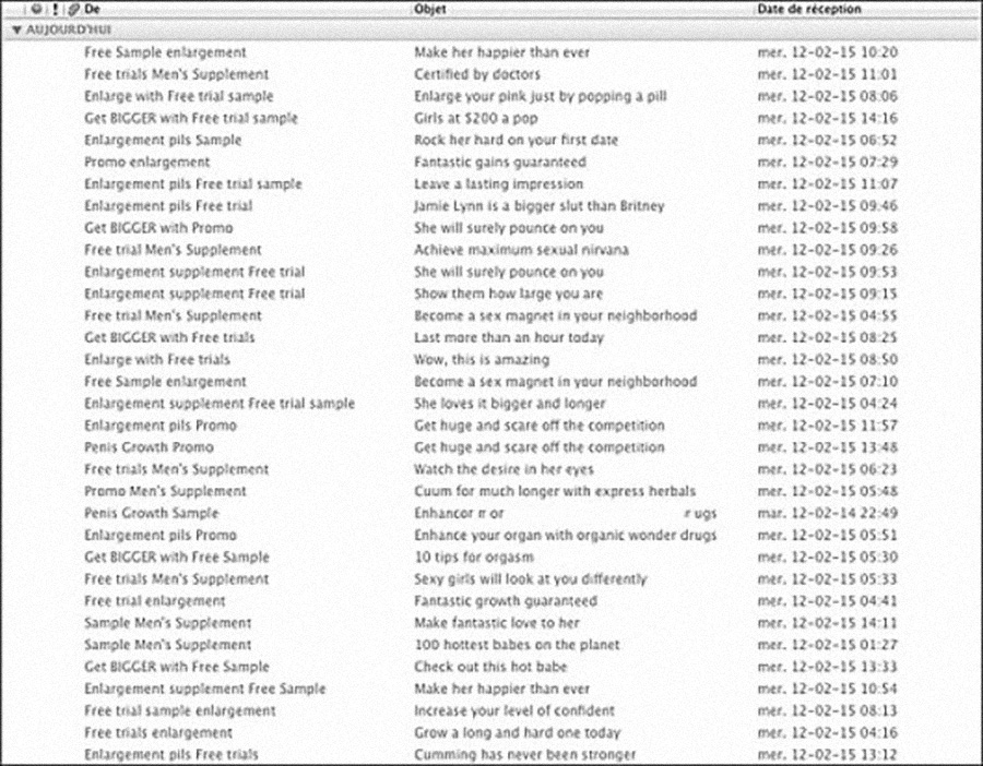 De l’élargissement du pénis